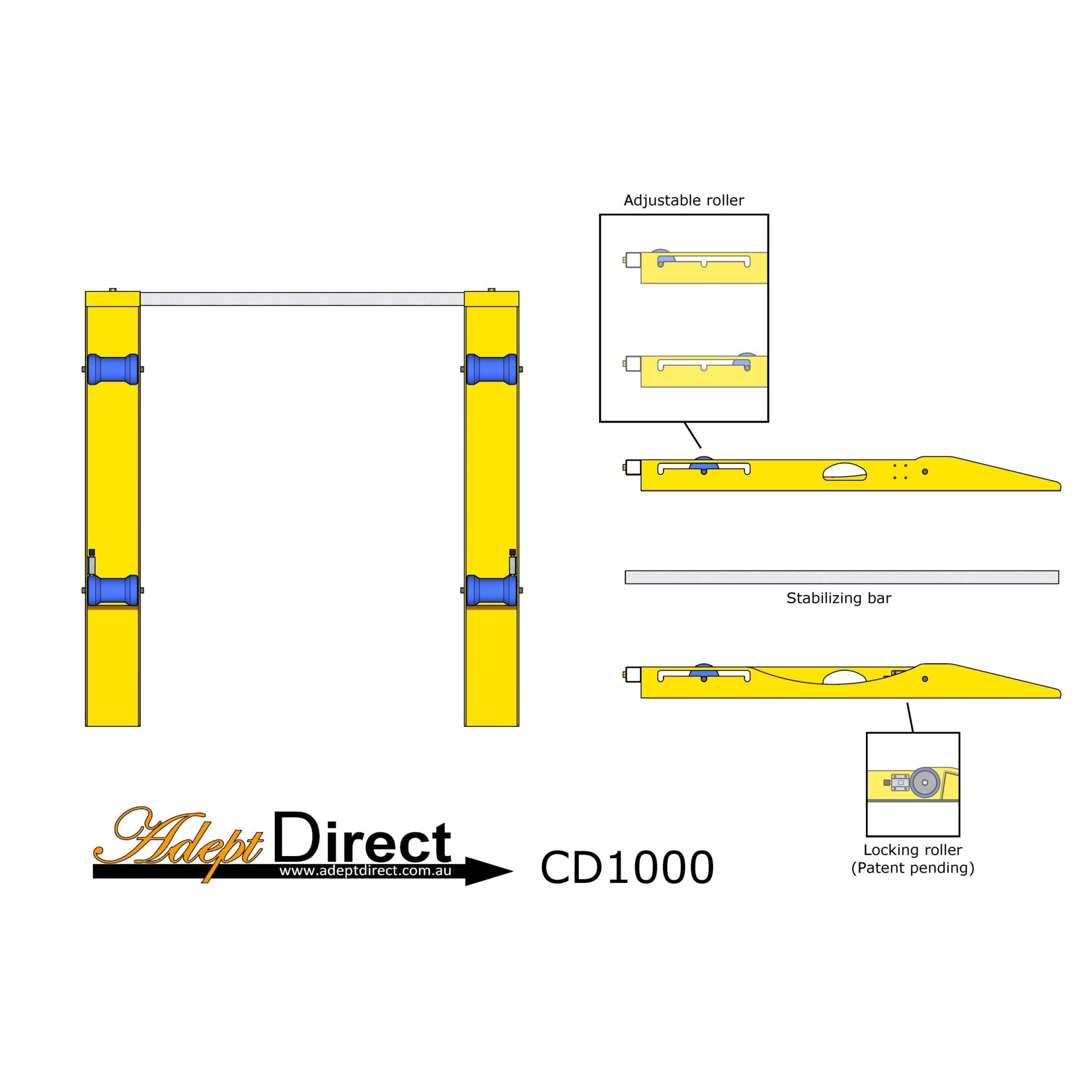 Cable Drum Channel Rollers